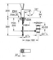 MONOMANDO LAVABO EUROCUBE GROHE